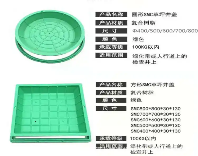 三都树脂复合种植井盖展示